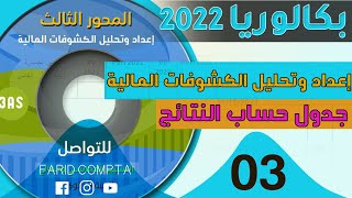 تصحيح بكالوريا محاسبة 2022 | الحلقة 03 | الموضوع الأول | إعداد وتحليل الكشوفات المالية