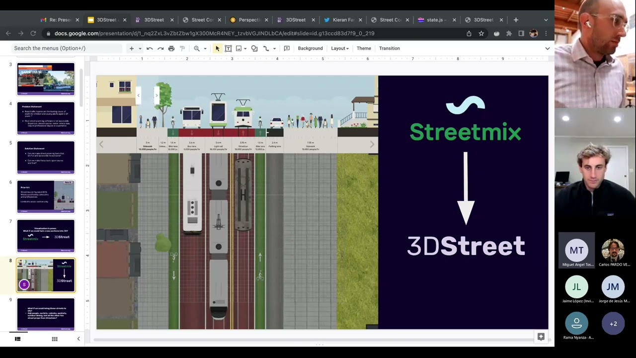 3d street - Botnar CoP  Knowledge Sharing session 4