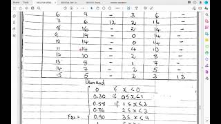 PREVIEW LESSON 1 ASSIGNMENT 1 DISCUSSION DSC3703 2021