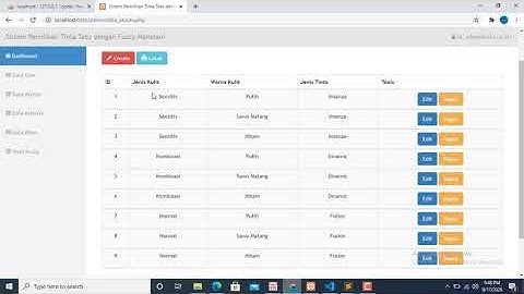 Source Aplikasi Fuzzy Metode Mamdani berbasis web