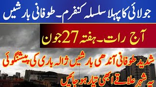 Pakistan Weather Update: Heavy Rain Expected from July 1–5 | Monsoon 2026 🌧️