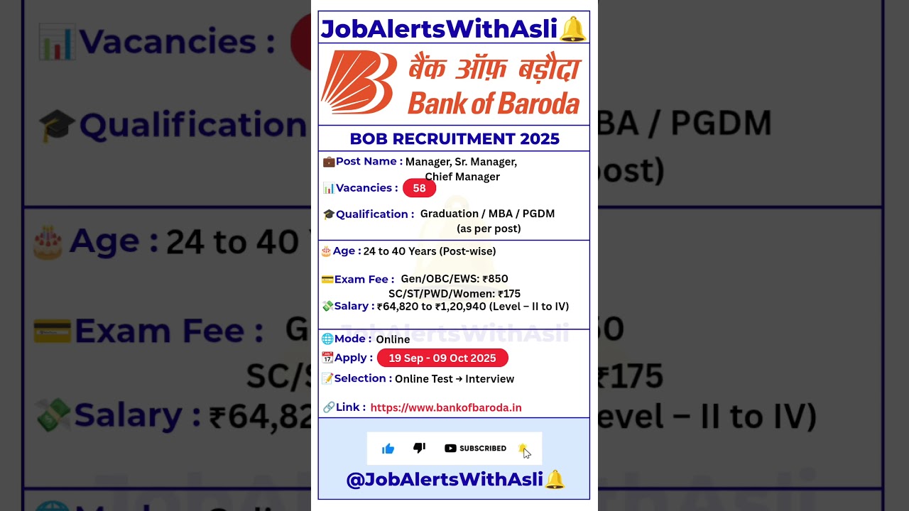 🏦Bank of Baroda Recruitment 2025 | Manager & Sr Manager | 58 Posts | Salary up to ₹1.2 Lakh 