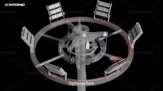 High Pole Light Installation Everything You Need To Know