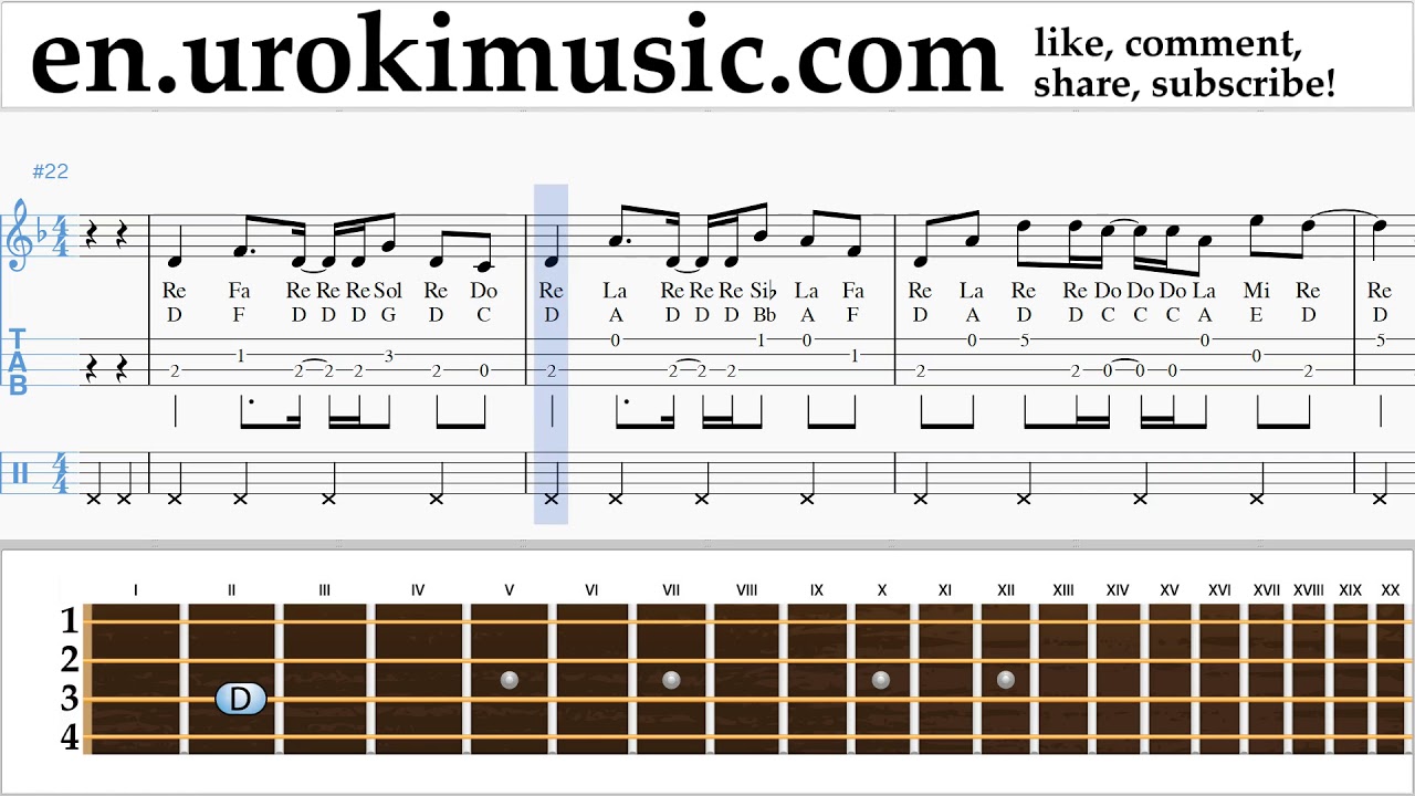 Ukulele lessons Axel F Crazy Frog Sheet Music Tutorial umi352 YouTube