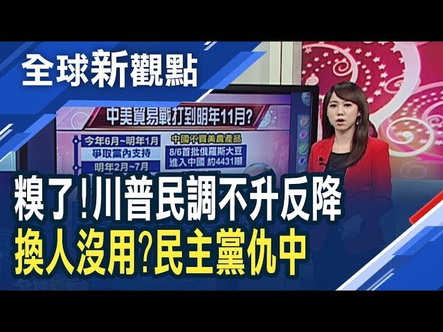 代誌大條！川普民調再下滑 補貼農民以固鐵票倉？貿易戰打到2020年？蘋果遭日本反壟斷調查！日本宣布將南韓踢出白名單 出口管制恐擴及美妝品、金融業？│主播 王嬿婷│全球新觀點20190807