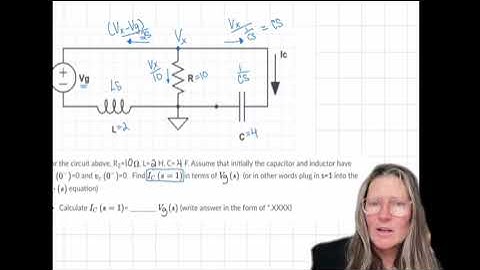 ECE 1230 Exam 3 Review sDomain Analysis