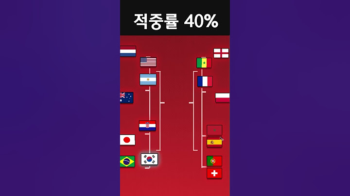 IQ 80의 월드컵 승부예측