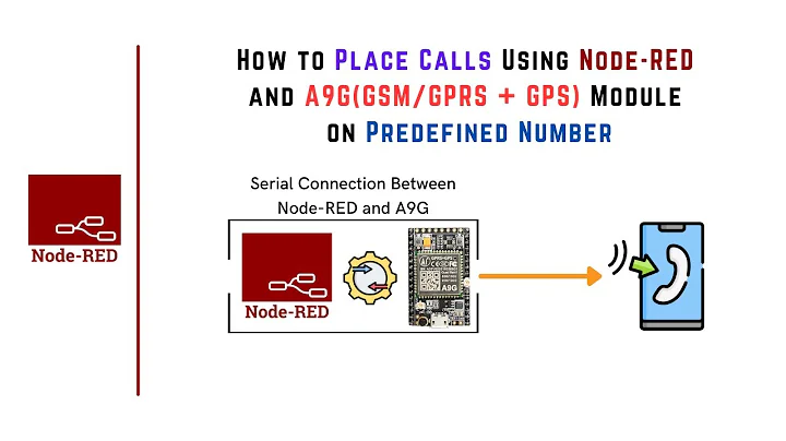 How to Place Calls Using Node-RED and A9G(GSM/GPRS + GPS) Module on Predefined Number | Cellular IoT