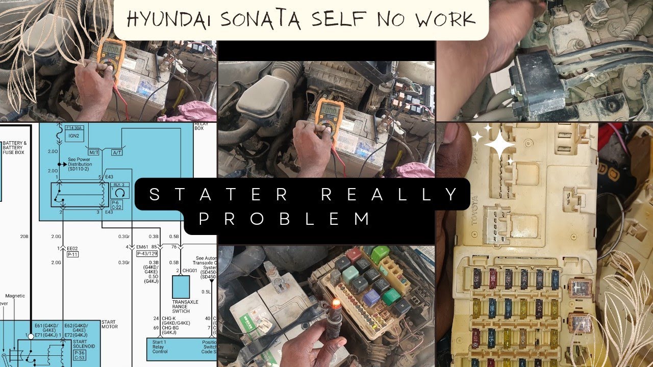 🧑‍🔧Hyundai sonata stater relay not working with wiring diagram 