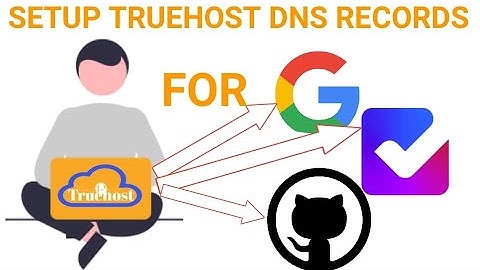 How to Add DNS Rocords to Truehost Domain