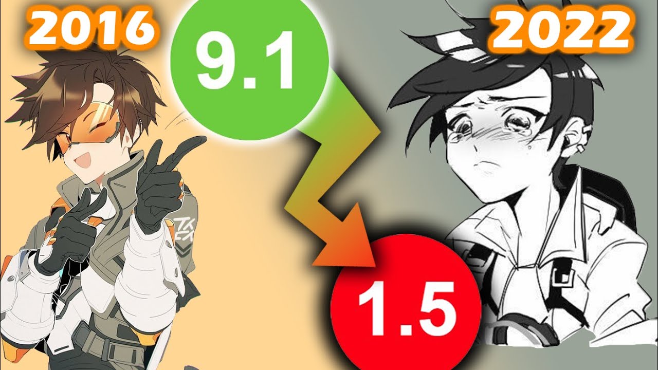 أوفرواتش: ماذا حدث؟