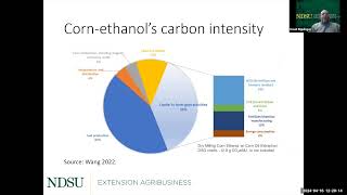 North Dakota Corn-Ethanol Webinar by NDSUExtension 40 views 7 days ago 58 minutes