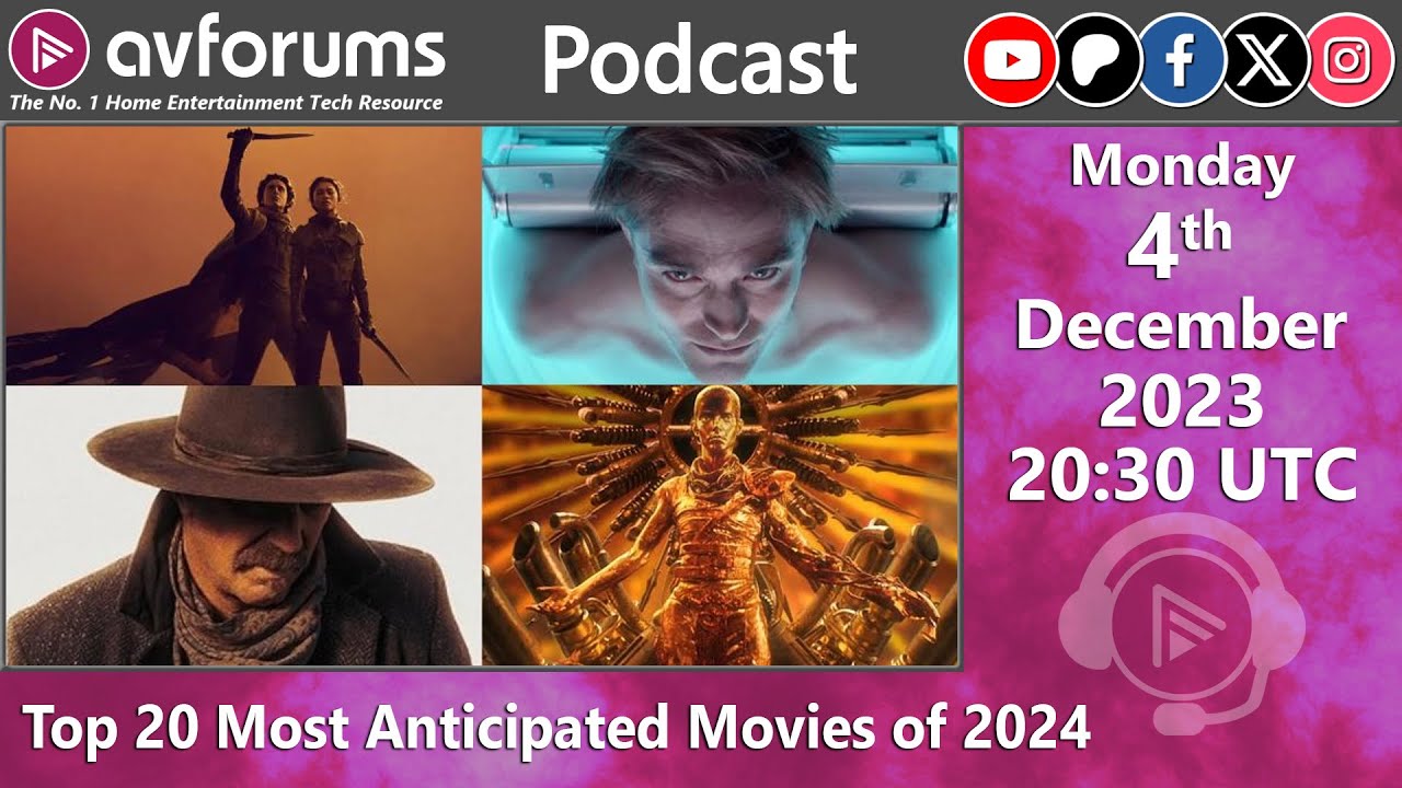 Top 20 Upcoming Films  2024 by The Filmistines