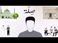 تتر برنامج ص لة   