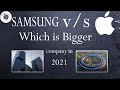 Samsung vs Apple Which is bigger Company Comparison 2021