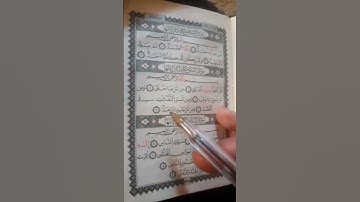 سورة الإخلاص والفلق والناس