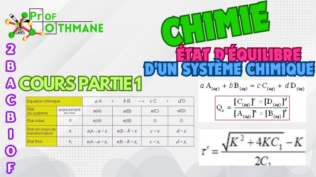 Partie 1: état d’équilibre d’un système chimique