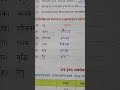 Most important sanskrit synonyms 🖊️📚#sanskrit #grammar #short video @anuradhakar7351