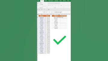 Excel trick | SUMIF function | Excel #shorts #excel #exceltips