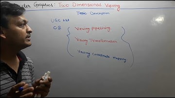 51- 2 Dimensional Viewing In Computer Graphics In Hindi Topic Description | UGC Net PSU GATE