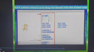 CLASS 4 COMPUTER Ch 5 Scratch (Part1)