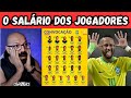 O salário dos convocados para a copa do mundo. #4k #4kvideo