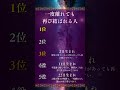 🔮無料特別【宇宙霊視鑑定】をご希望の方はプロフから🔮 #恋愛占い #恋愛成就 #復縁 #スピリチュアル #霊視 #ヒーリング