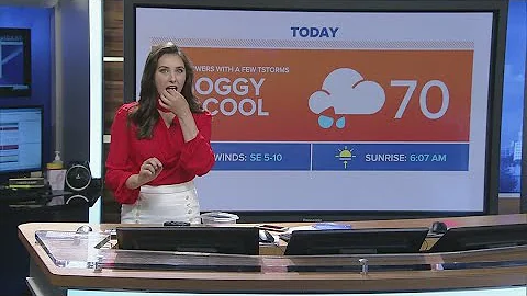 10TV meteorologist Mackenzie Bart eats a chocolate...