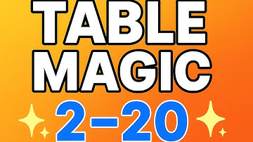 Write Tables 2–20 in Seconds | Super Fast Table Trick#maths #mathtricks #viralvideo #viral 