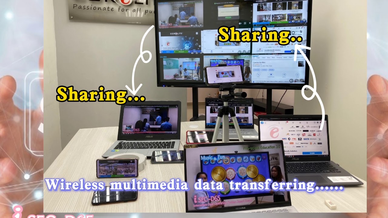 *Smartboard* Conferences.Education.Training Institute [[iSEC-D65 Interactive Dual Operating System]]