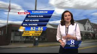 Isolated showers possible as weak cold front moves in