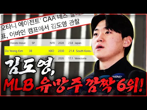 <strong>MLB에서</strong> 유망주로 꼽은 김도영