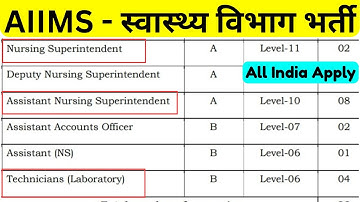 AIIMS NAGPUR VACANCY 2025 - Lab Technician Vacacy 2025, Nursing Assistant, Nursing Superintendent,