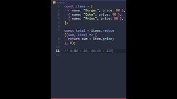 Node.js reduce() 🛒 Total Cart Amount Calculator | JavaScript Array Logic Explained