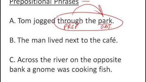 TOEFL Grammar Help: Prepositional Phrases