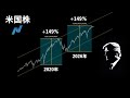 2026年の米国株は異次元の上昇フェーズに突入するかもしれない