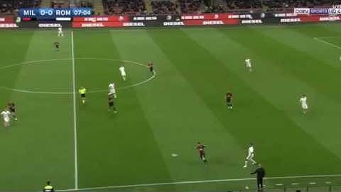 اهداف مباراة روما 4-1 ميلان | تعليق رؤوف خلف |  الدور الإيطالي