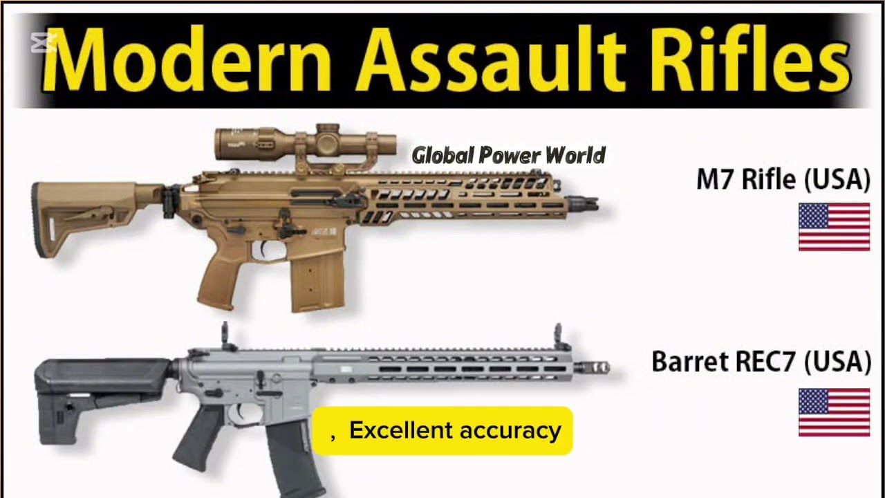 Лучшие штурмовые винтовки для армии 2025 года | M7 против AK-12 против QBZ-95 против X95 