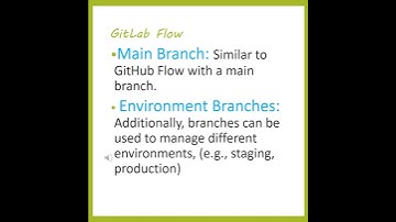 Git Branching Strategies - GIT - Devops - Devops Wonder Shrts 11