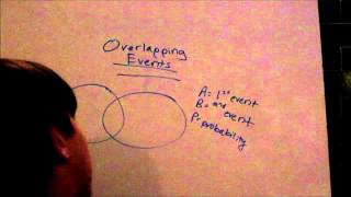 TMG Math Tutorials: Probability/Overlapping Events