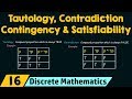 Understanding Tautology, Contradiction, Contingency, and Satisfiability in Discrete Mathematics
