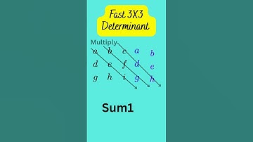 Skip the Formula! 3×3 Determinant Hack with Sarrus Rule | Linear Algebra Trick #mathshorts