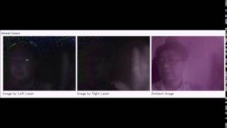 Depth Camera Raw Data