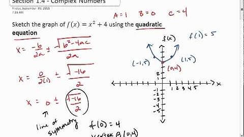 1.4 (1 of 6) Complex Numbers and Quadratic Functions.mp4