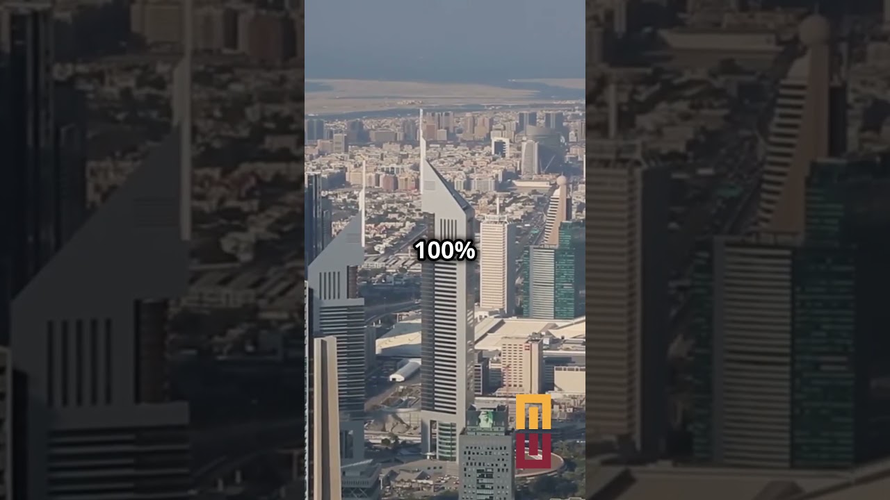 Why invest in Dubai ? 