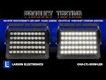 480 Watt High Intensity LED Light - 64,800 Lumens - 120-277V AC - High Mast / Stadium Lighting