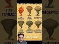 Types Of Tornado Last Part Tornado Biggesttornado Discover Tornadotypes Shorts Types Of Tornado Last Part Tornado Biggesttornado Discover Tornadotypes Shorts