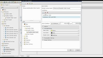 Ranet OLAP - Style Designer