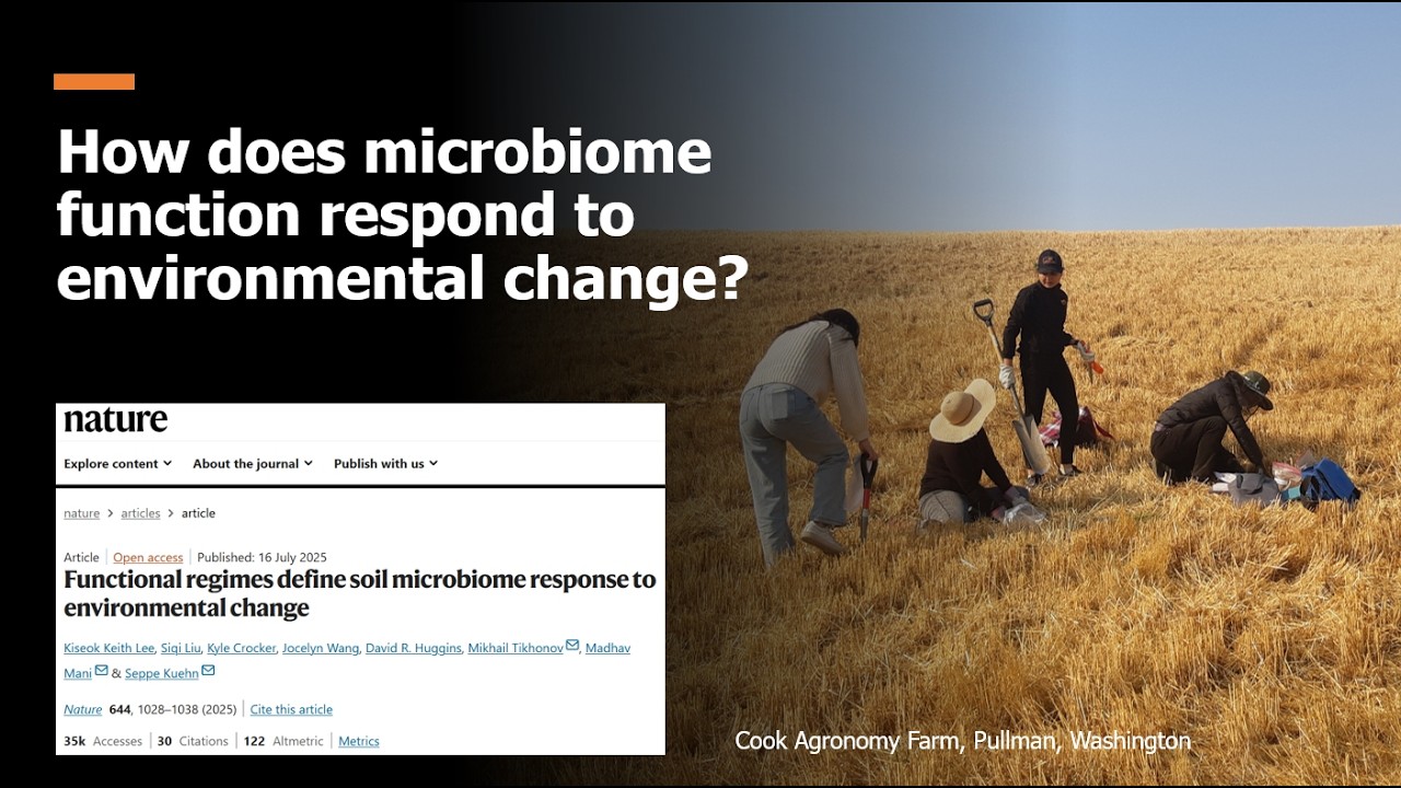 Functional regimes define soil microbiome response to environmental change (Kiseok Lee)