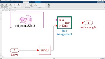 Deploying ROS Node on Raspberry Pi